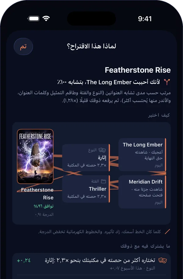 «لماذا هذا الاقتراح؟» على iPhone: العناوين التي أدت إلى الاقتراح، وما تشترك فيه، ودرجته.