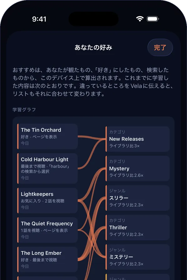 iPhoneの「あなたの好み」:観た作品から、Velaが学習したジャンルやカテゴリへと線がつながっています。