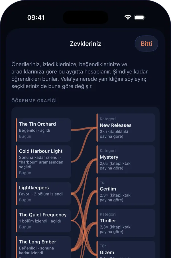 iPhone'da Zevkleriniz ekranı: izlediklerinizden Vela'nın öğrendiği türlere ve kategorilere uzanan çizgiler.